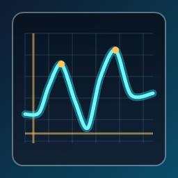 Waveform Analysis
